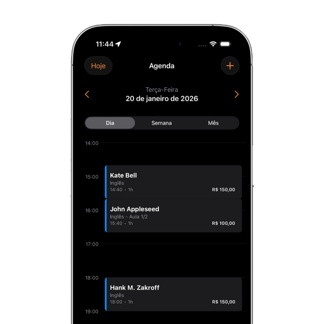 Visualização múltipla